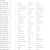 [멜론] 2023년 10월 3일 TOP100 신곡포함 풀팩 320Kbps.zip